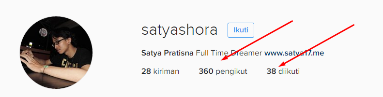 Instagram Satya